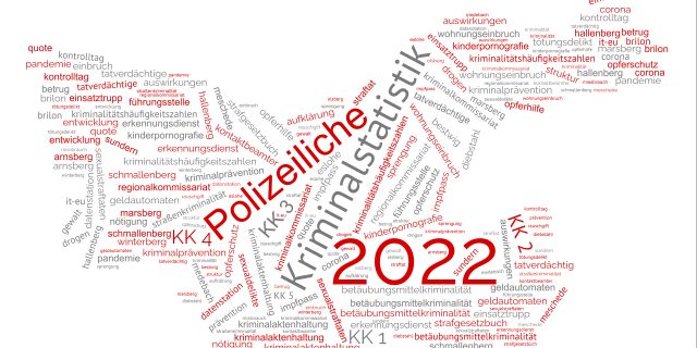 PKS 2022